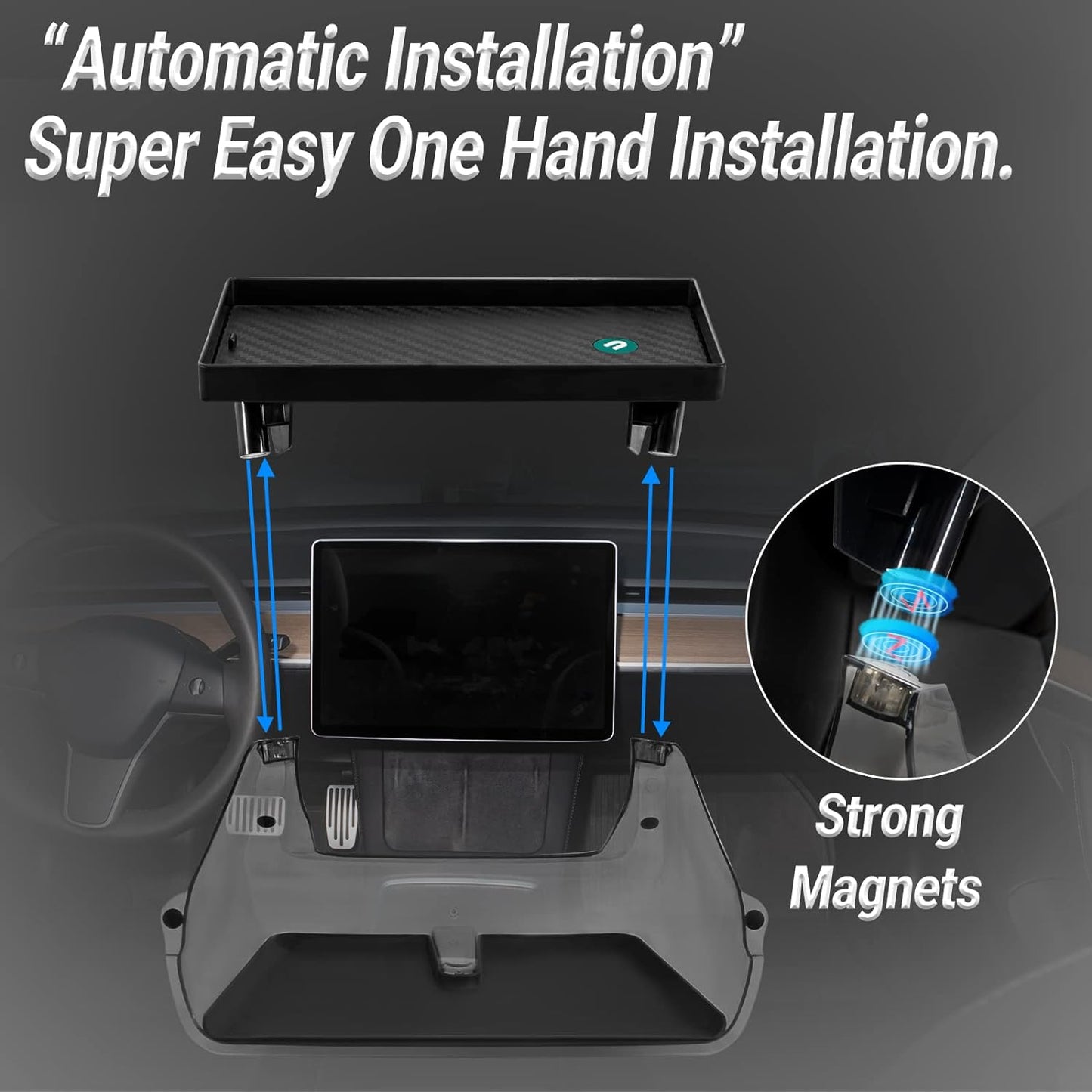Tesla Model 3/Y Console Organizer