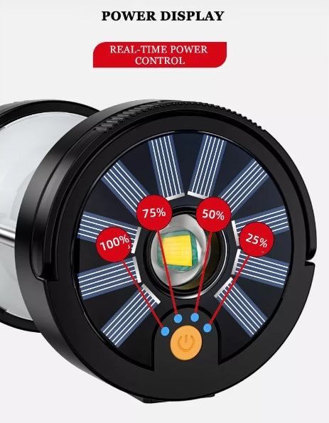 Rechargeable LED Camping Light
