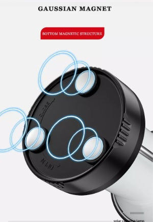 Rechargeable LED Camping Light